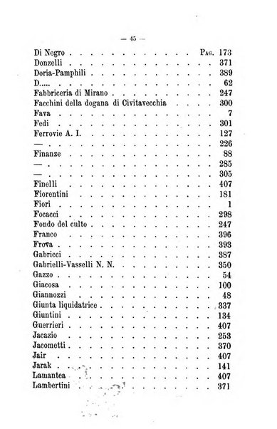 Giornale del Foro in cui si raccolgono le più importanti regiudicate dei supremi tribunali di Roma e dello Stato pontificio in materia civile