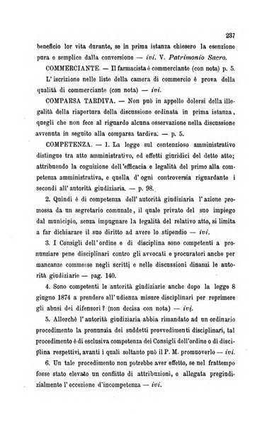 Giornale del Foro in cui si raccolgono le più importanti regiudicate dei supremi tribunali di Roma e dello Stato pontificio in materia civile