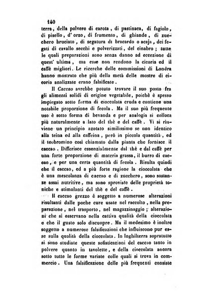 Giornale scientifico-letterario-agrario di Perugia