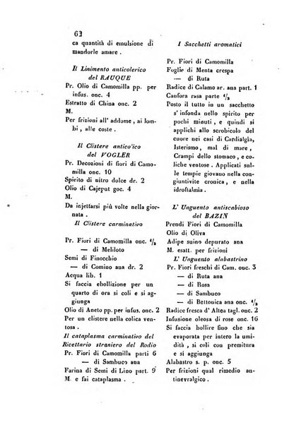 Giornale scientifico-letterario-agrario di Perugia e sua provincia