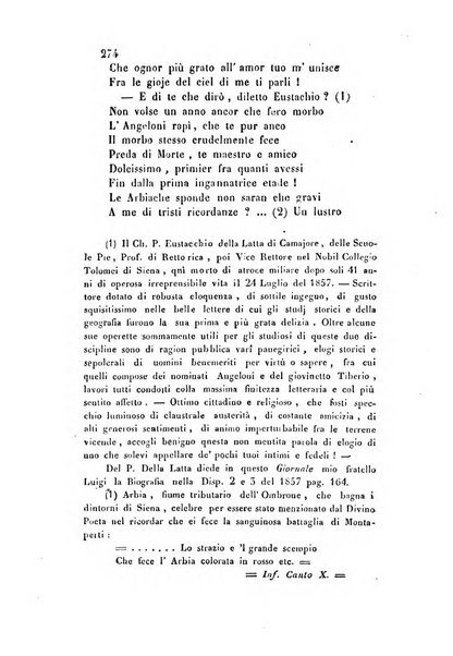 Giornale scientifico-letterario-agrario di Perugia e sua provincia