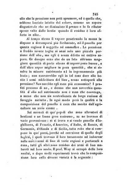 Giornale scientifico-letterario-agrario di Perugia e sua provincia