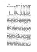 giornale/UM10011657/1858/unico/00000366