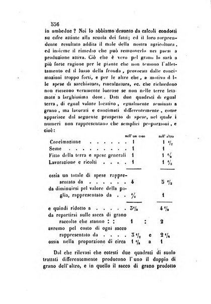 Giornale scientifico-letterario-agrario di Perugia e sua provincia