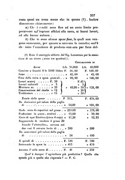 Giornale scientifico-letterario-agrario di Perugia e sua provincia