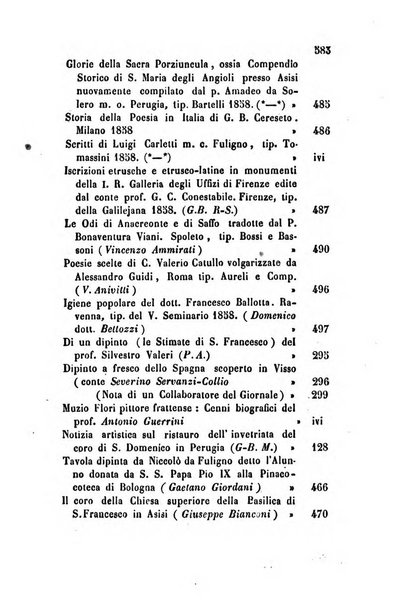 Giornale scientifico-letterario-agrario di Perugia e sua provincia