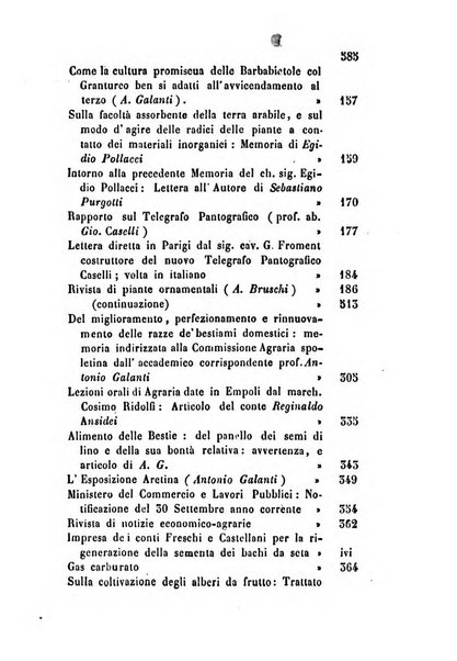 Giornale scientifico-letterario-agrario di Perugia e sua provincia