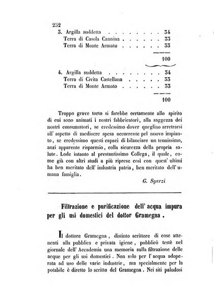 Giornale scientifico-letterario-agrario di Perugia e sua provincia