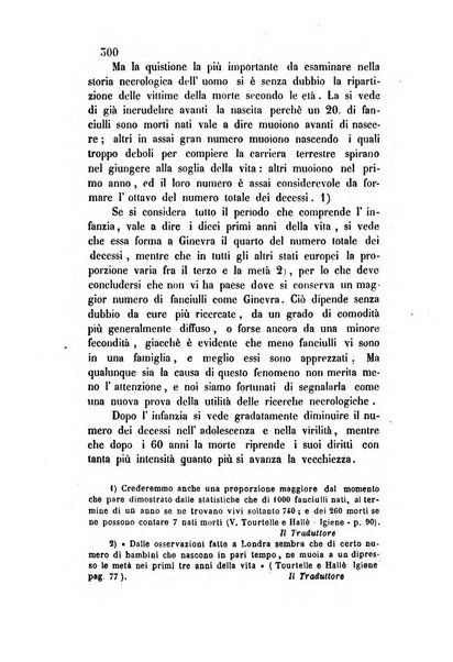 Giornale scientifico-letterario-agrario di Perugia e sua provincia