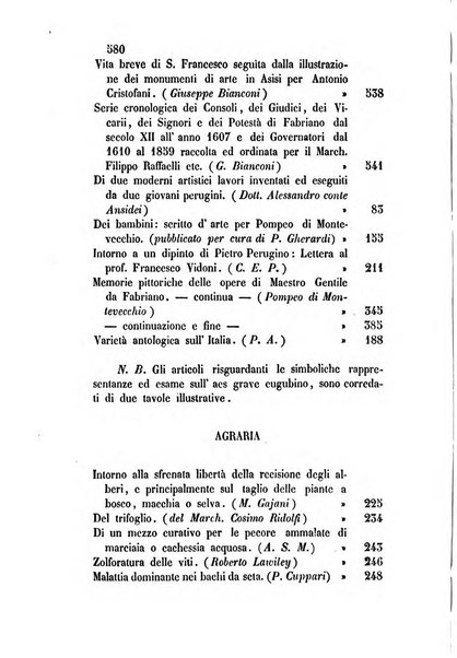 Giornale scientifico-letterario-agrario di Perugia e sua provincia