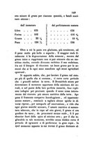 giornale/UM10011657/1861/unico/00000153