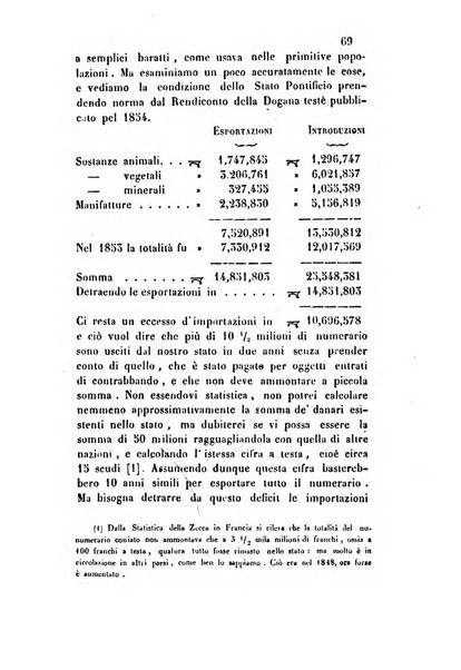 Giornale scientifico-letterario e Atti della Società economico-agraria di Perugia