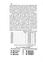 giornale/UM10011658/1855-1856/unico/00000388