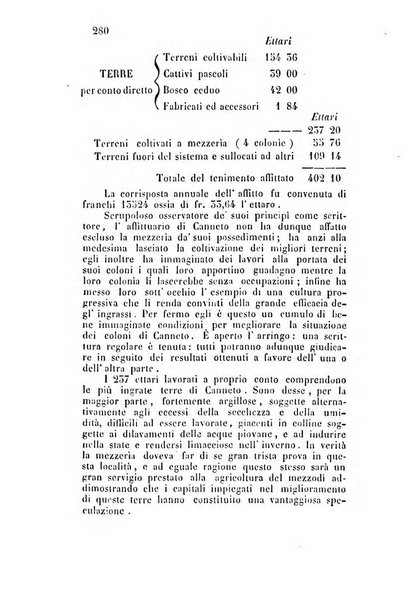 Giornale scientifico-letterario e Atti della Società economico-agraria di Perugia