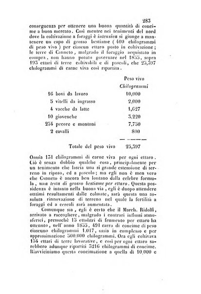 Giornale scientifico-letterario e Atti della Società economico-agraria di Perugia