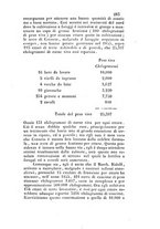 giornale/UM10011658/1855-1856/unico/00000575