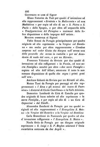 Giornale scientifico-letterario e Atti della Società economico-agraria di Perugia