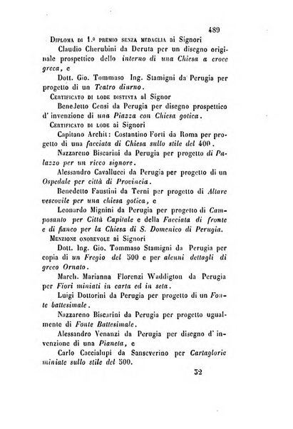 Giornale scientifico-letterario e Atti della Società economico-agraria di Perugia