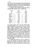 giornale/UM10011658/1855-1856/unico/00000806