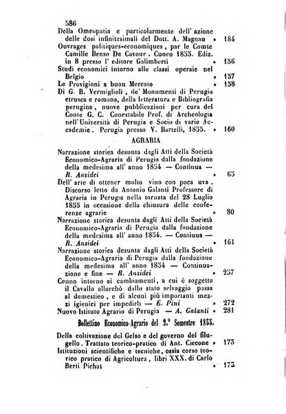 Giornale scientifico-letterario e Atti della Società economico-agraria di Perugia