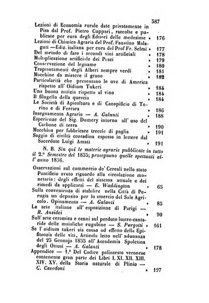 Giornale scientifico-letterario e Atti della Società economico-agraria di Perugia