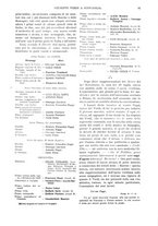 giornale/UM10012780/1901/unico/00000117