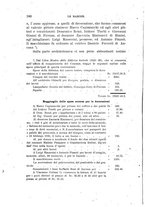 giornale/UM10012780/1903-1904/unico/00000286