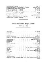 giornale/UM10013065/1921/unico/00000012