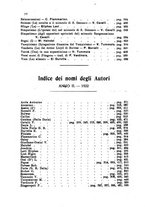 giornale/UM10013065/1922/unico/00000012