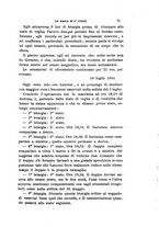 giornale/UM10013065/1925/unico/00000111