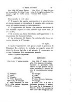 giornale/UM10013065/1925/unico/00000115
