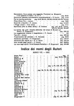 giornale/UM10013065/1927/unico/00000010