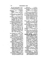 giornale/UM10013065/1928/unico/00000120