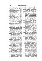 giornale/UM10013065/1928/unico/00000288