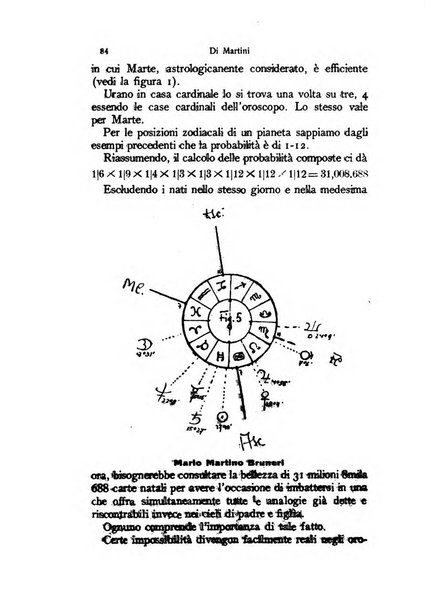 Mondo occulto rivista iniziatica esoterico-spiritica