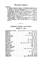 giornale/UM10013065/1930/unico/00000010