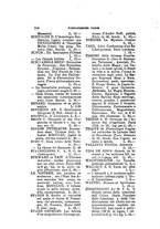 giornale/UM10013065/1932/unico/00000248