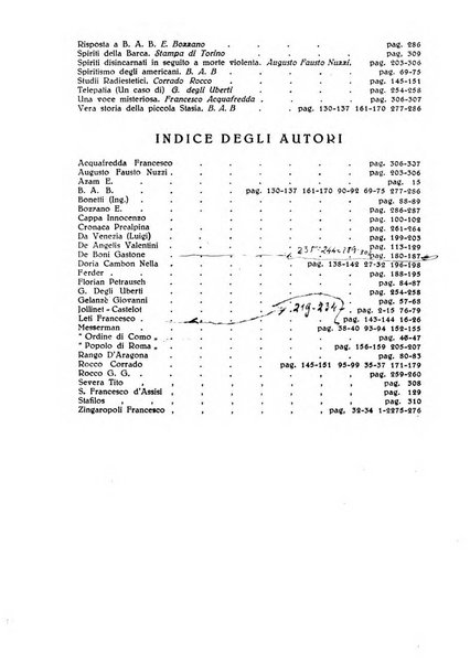 Mondo occulto rivista iniziatica esoterico-spiritica