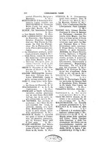 giornale/UM10013065/1933/unico/00000246