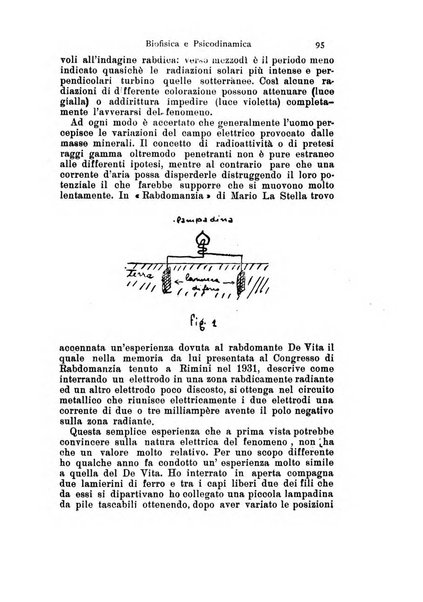 Mondo occulto rivista iniziatica esoterico-spiritica