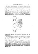 giornale/UM10013065/1935/unico/00000285