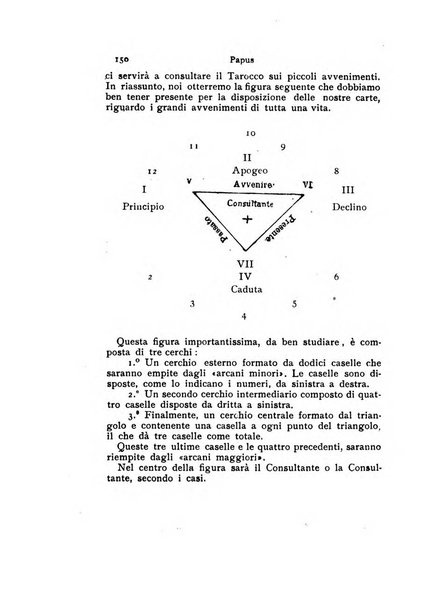 Mondo occulto rivista iniziatica esoterico-spiritica