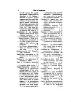 giornale/UM10013065/1936/unico/00000304