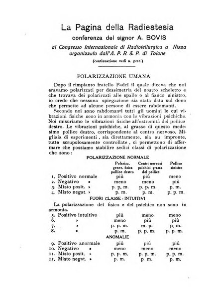 Mondo occulto rivista iniziatica esoterico-spiritica