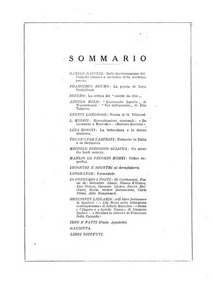 Il pensiero rivista settimanale, teatro, arte, scienza, varietà