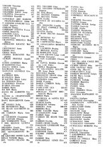 giornale/UM10014391/1935-1936/unico/00000437
