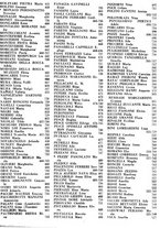 giornale/UM10014391/1935-1936/unico/00000439