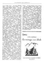 giornale/UM10014391/1937/unico/00000010