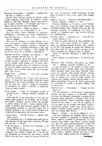 giornale/UM10014391/1937/unico/00000041