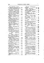 giornale/UM10014586/1909-1910/unico/00000206